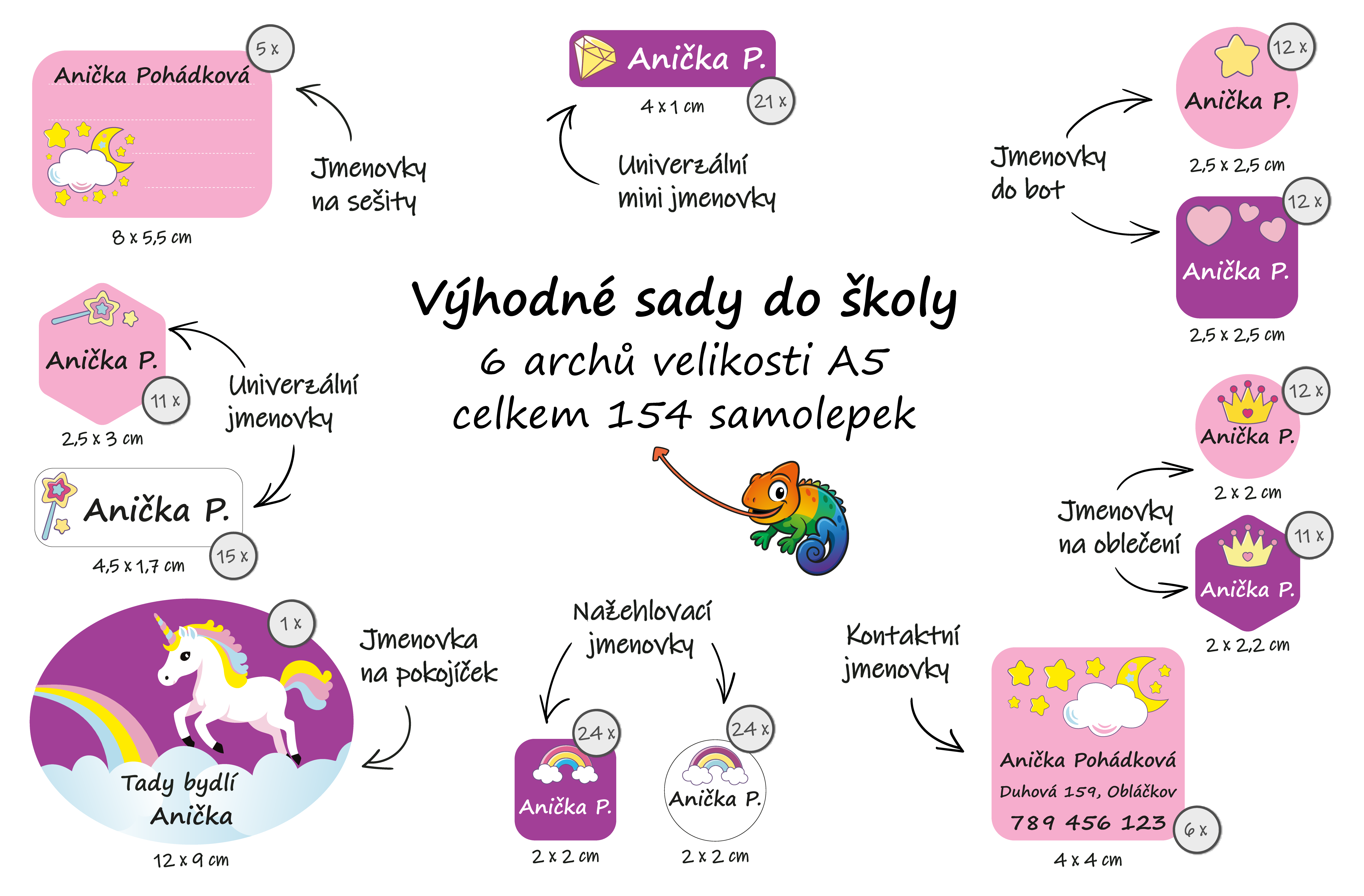 výhodné sady do školy přehled z pohádky do pohádky